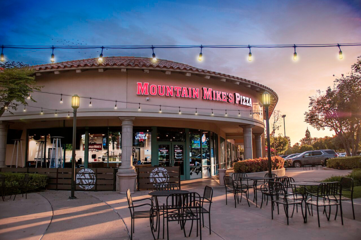Mountain Mike's Pizza Operator Files for Chapter 11 Bankruptcy