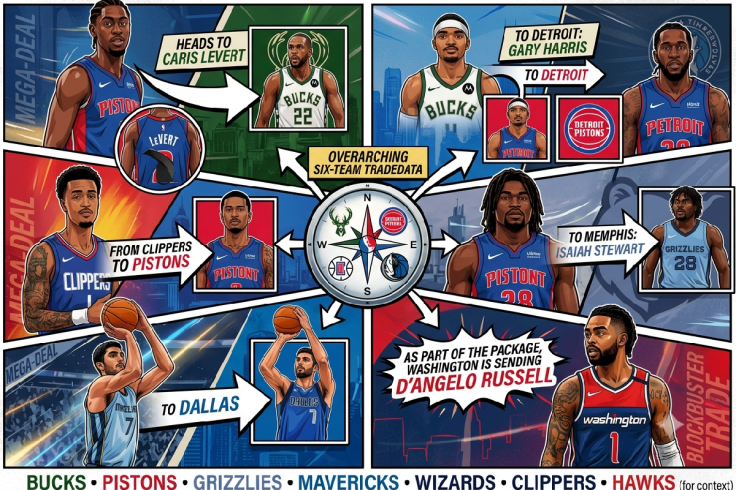 NBA Trade