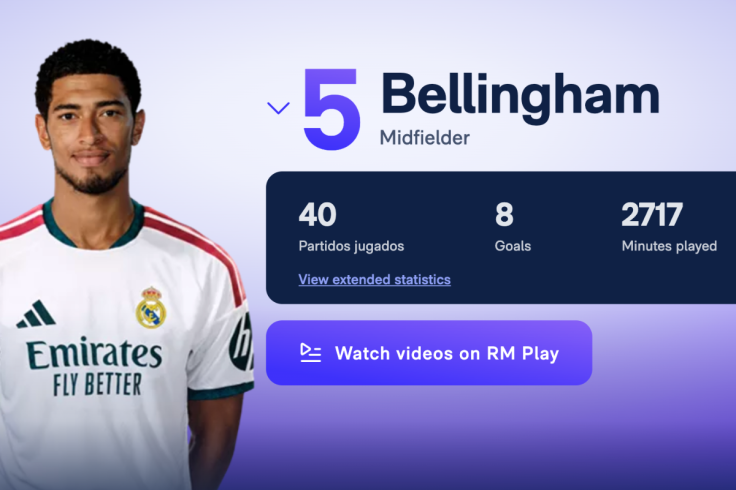 Jude Bellingham - Real Madrid