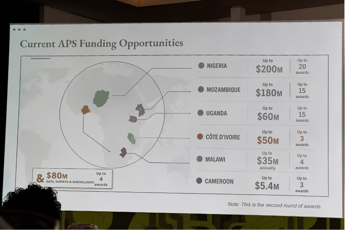 Trump Staff Cuts Blamed After Watermarked OpenAI Map Mislabels Africa at AIDS Conference