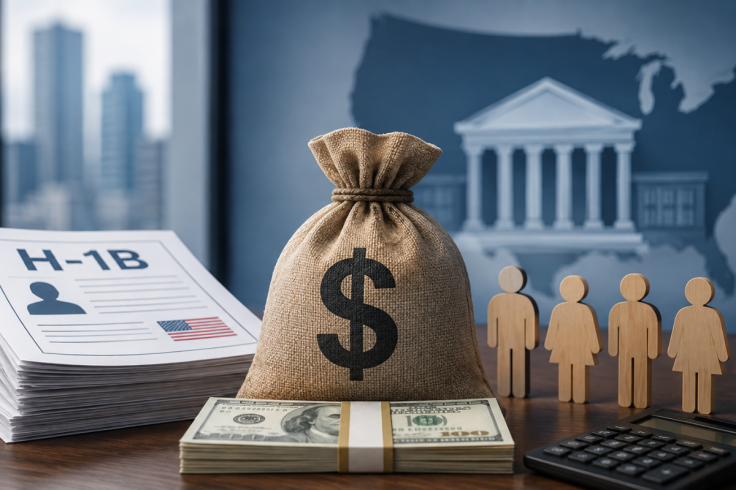 H-1B Finance and Workforce