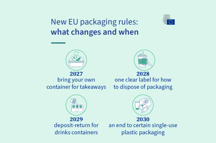 @EUCouncil plastic ban