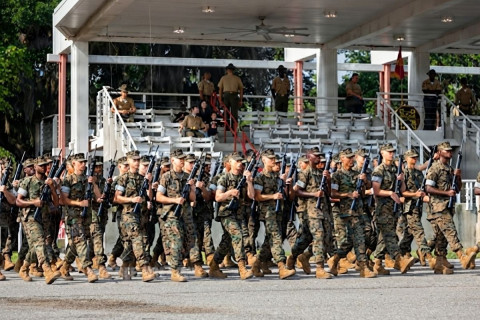 US Military Draft