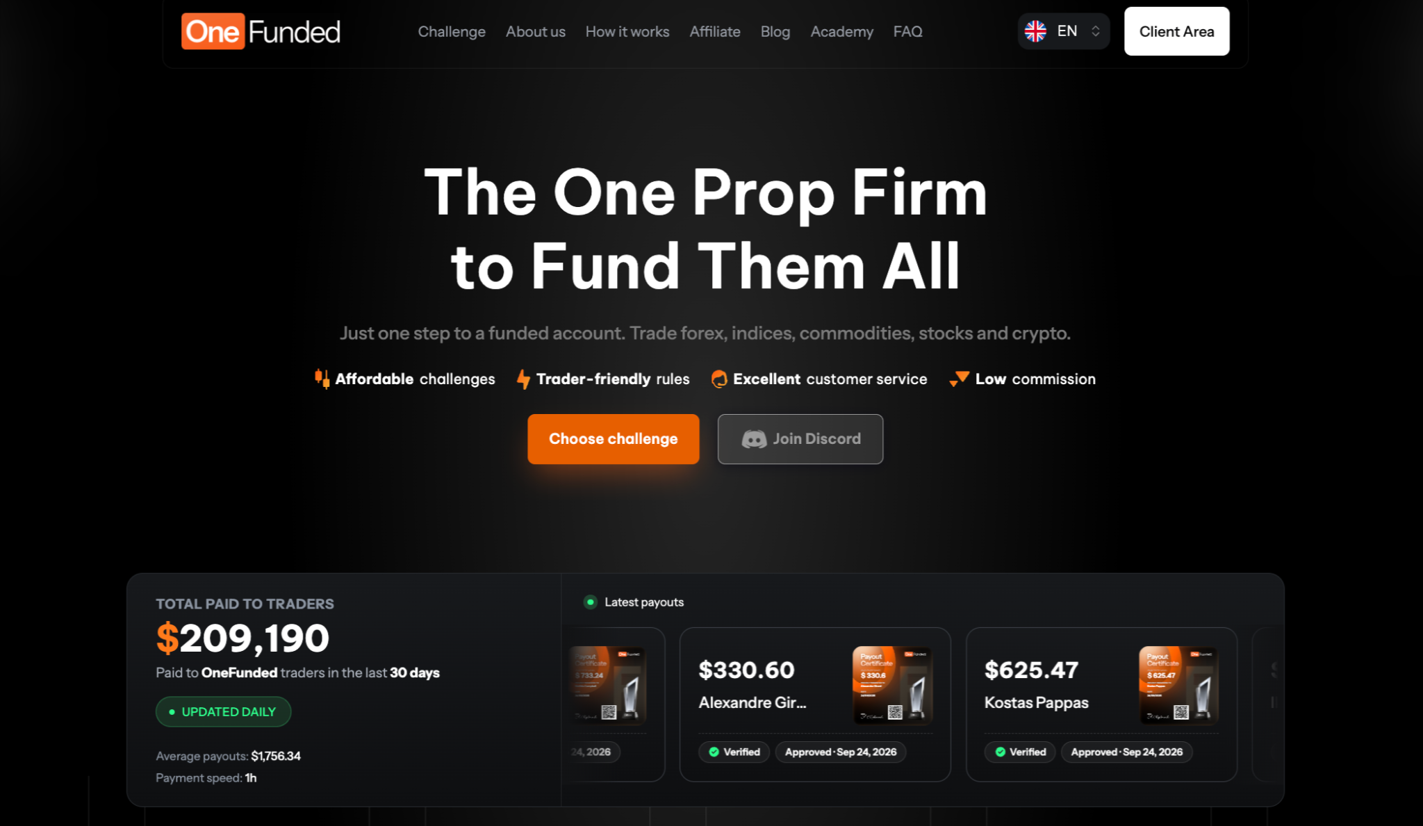 OneFunded