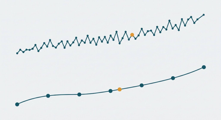 Two versions of the same line, one drawn with many