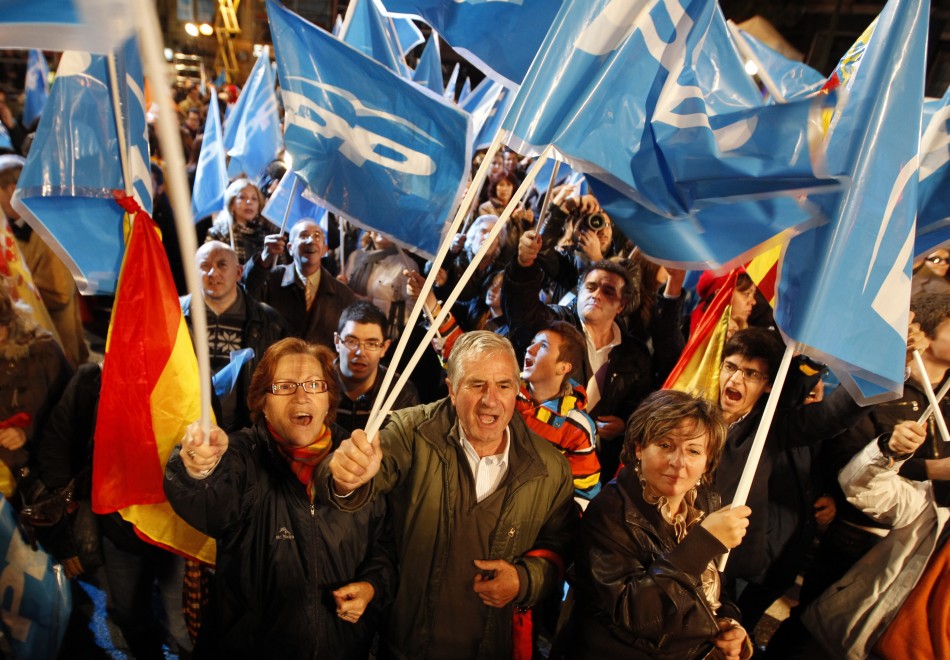Spanish Elections