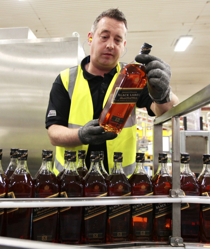 Scotch Whisky Exports decline