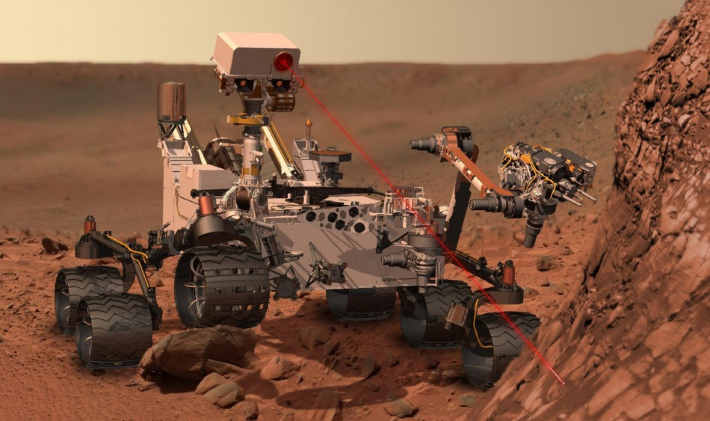 Nasa Mars Rover - Curiosity