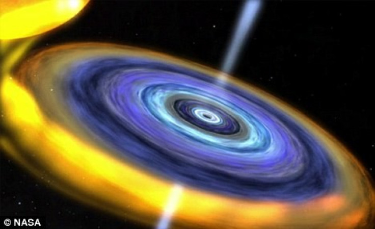 World&#039;s Smallest Black hole Discovered by a Heartbeat?