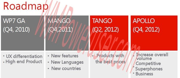 Lumia 900 En-Route: ‘Leaked’ Mircosoft Roadmap Points Way to Windows Phone’s Tango Garden