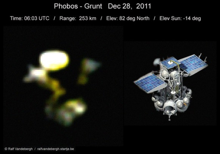 Phobos Grunt Dec. 28, 2011