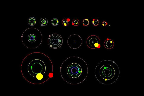 Kepler&#039;s Planetary Systems&#039; Orbits