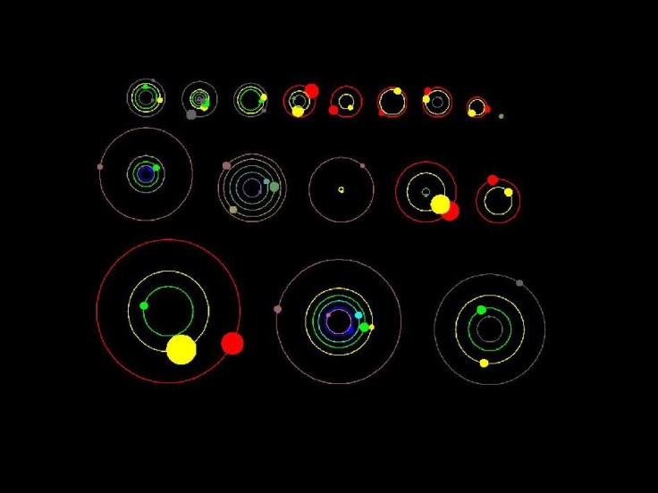 Kepler&#039;s Planetary Systems&#039; Orbits