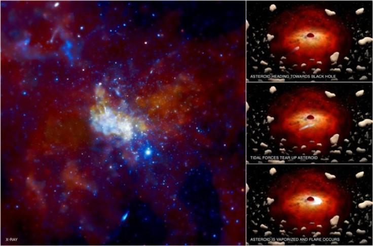 Milky Way’s Black Hole Devouring Asteroids