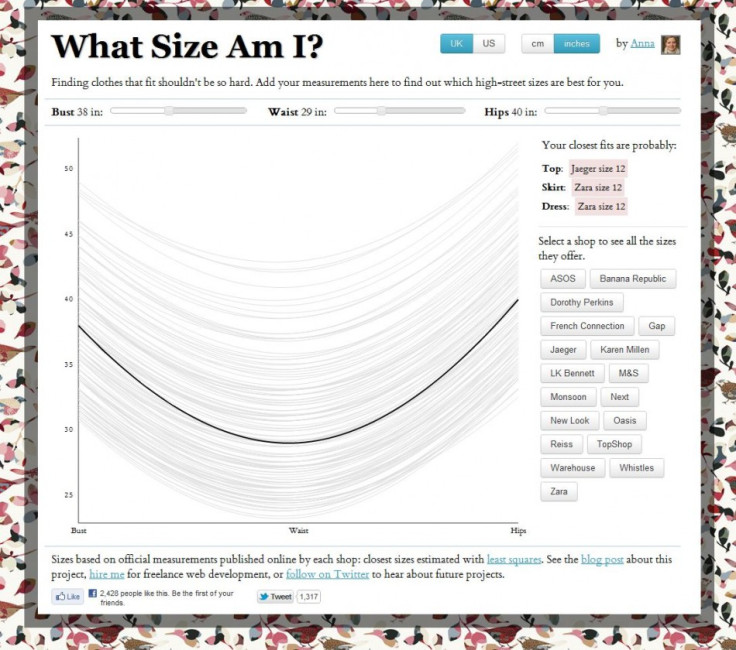 What Size am I? a website that allows consumers to find out what size they fit in different brands.