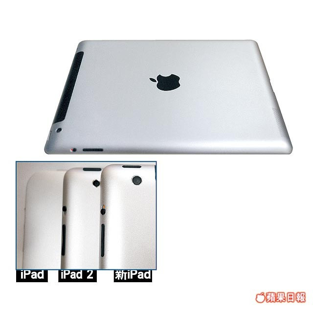 iPad 3 camera