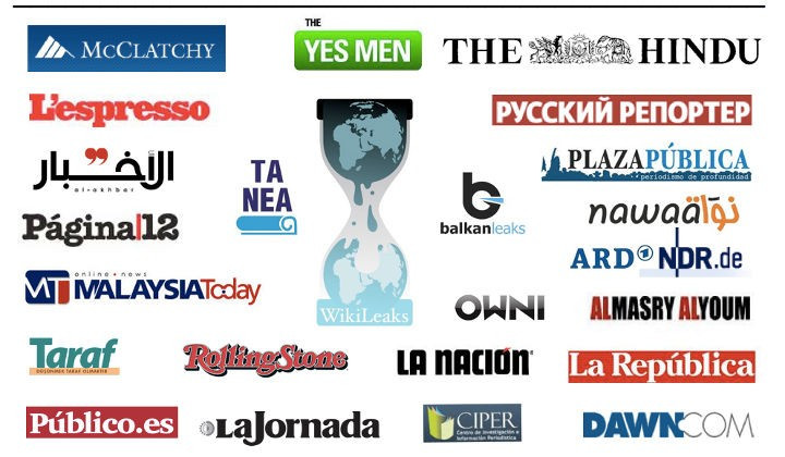 Wikileaks said it released 167 emails hacked by Anonymous from Stratfor, a US intelligence gathering company Wikileaks said it released 167 emails hacked by Anonymous from Stratfor, a US intelligence gathering company