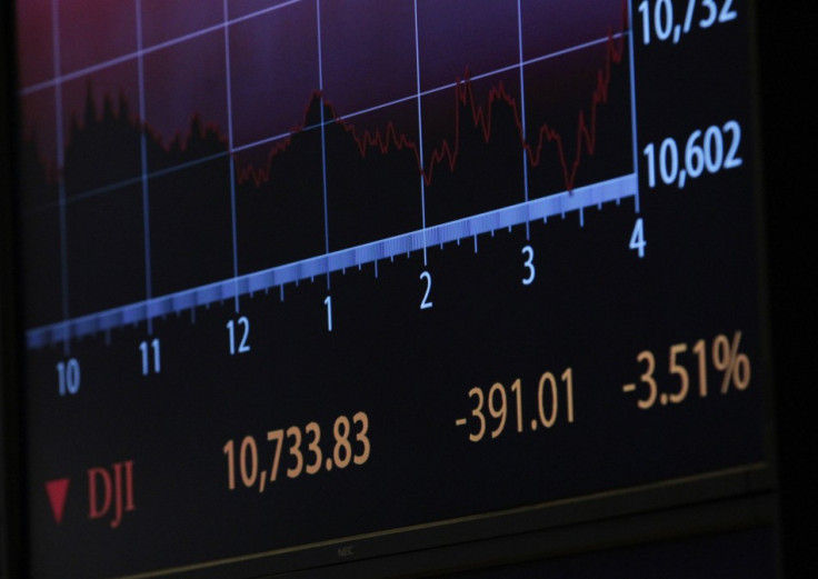 Dow Jones Industrial Average Index