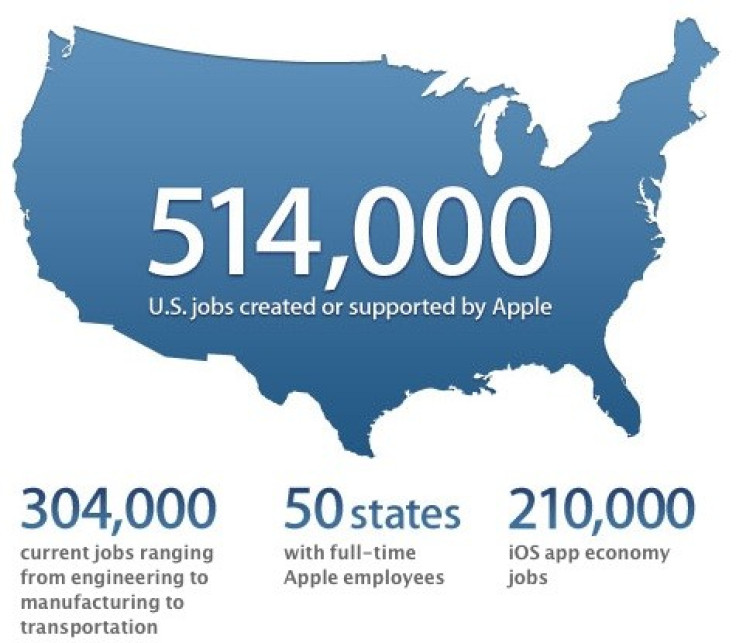 Apple Webpage Tied to Highlighting Company's Job Creation in US