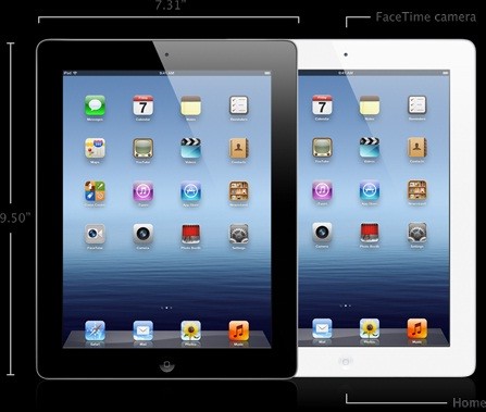 Apples New iPad