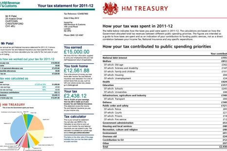 Handout image issued by the HM Treasury office of a mock-up of a new style of personal tax statement (HM Treasury/PA)