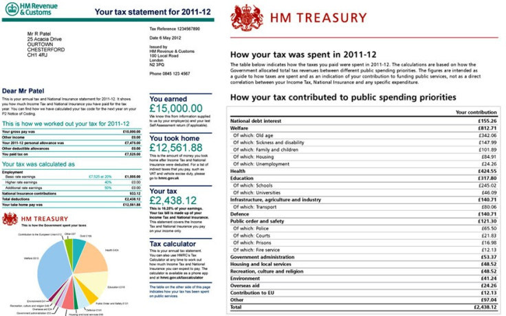 Handout image issued by the HM Treasury office of a mock-up of a new style of personal tax statement (HM Treasury/PA)