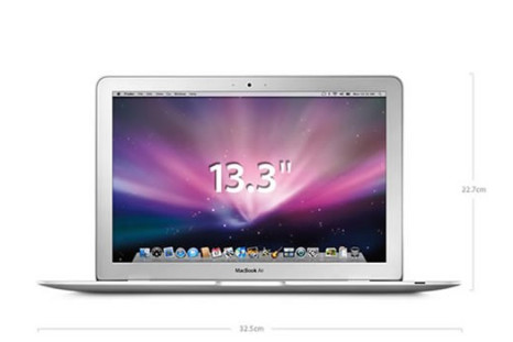 MacBook Retina Display