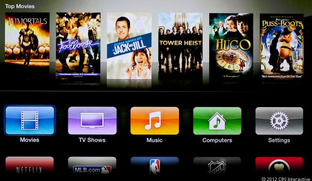Apple TV, iTV