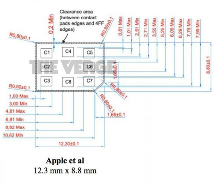 Apple's nano-SIM design