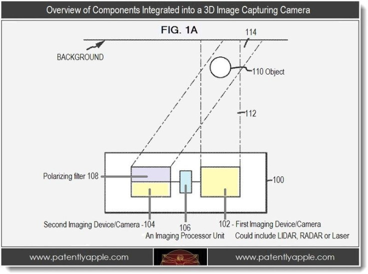 Apple's iOS Devices to Feature Supreme 3D Imaging Camera?