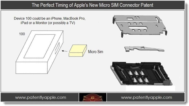 Apple’s Patent Application For Micro SIM Connector