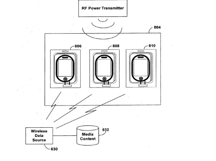 Apple’s New Patent to Carry Wireless Charging in its Gadgets