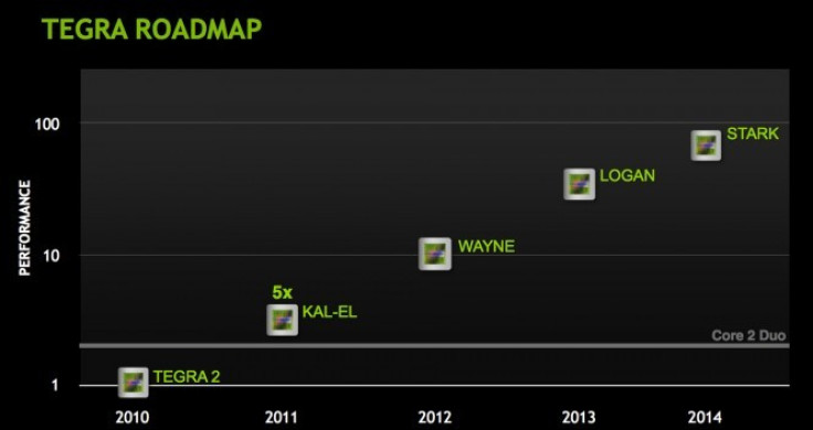 Nvidia Tegra 4 Enabled LTE to Make its Debut in 2013