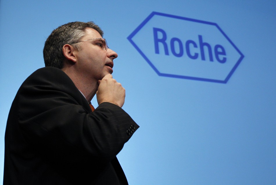 What Is Roche Holding Ag