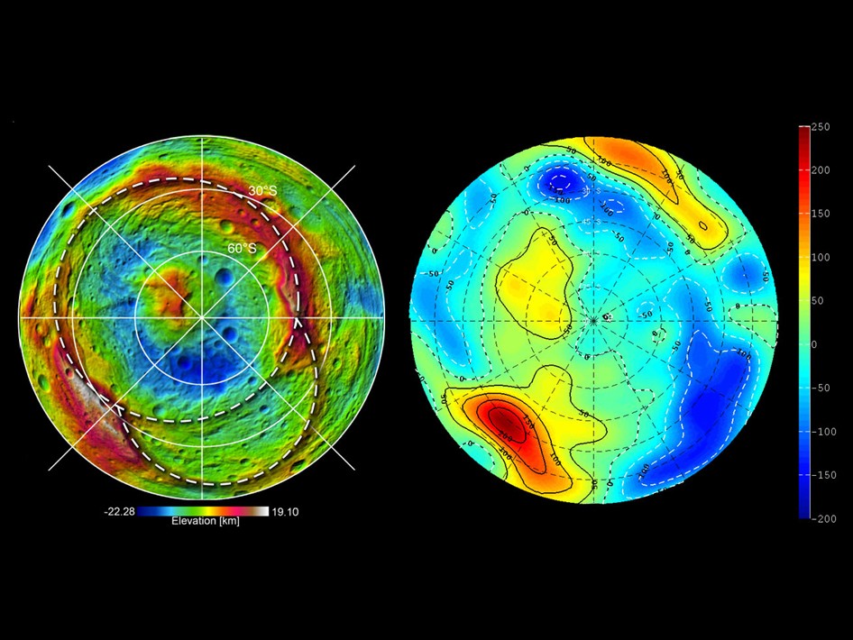 Shape and Gravity of Vesta039s South Pole