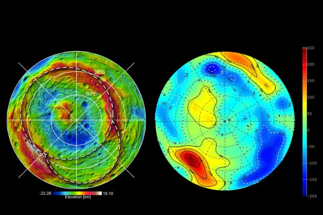 Shape and Gravity of Vesta&#039;s South Pole