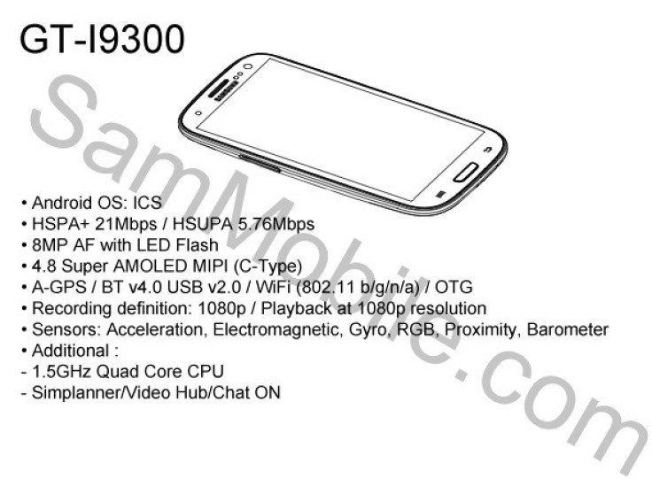 Samsung Galaxy S3 Official Service Manual