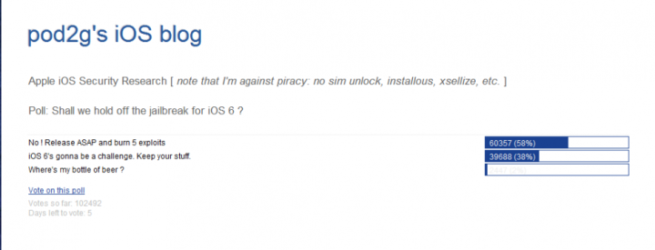 Pod2g iOS 5.1 Jailbreak Poll Update Pod2g iOS 5.1 Jailbreak Poll Update