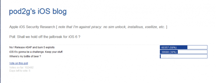 Pod2g iOS 5.1 Jailbreak Poll Update