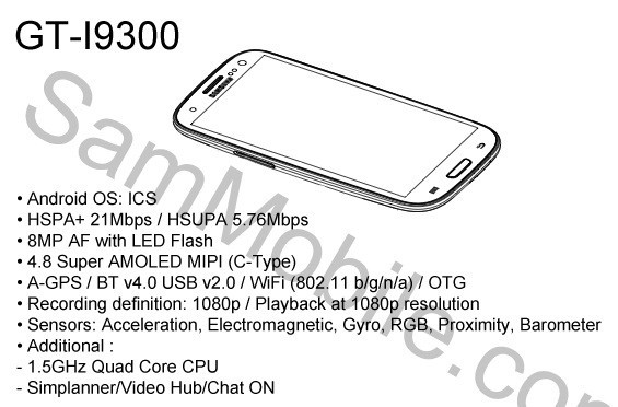 Samsung Galaxy S3