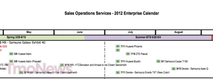 Leaked T-Mobile Roadmap Reveals Samsung Galaxy S2 May Get ICS Update in May