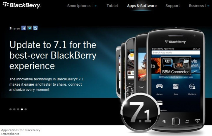 BlackBerry OS 7.1 BlackBerry OS 7.1