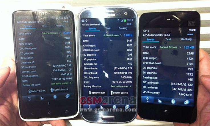 AnTuTu Benchmark Results Reveal Meizu MX Outshines Samsung Galaxy S3