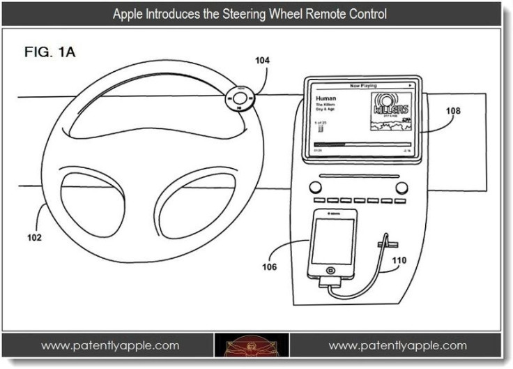 Apple patent