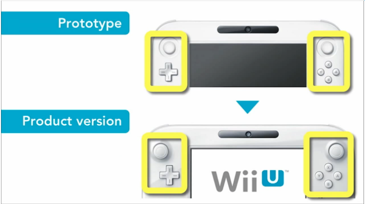 Wii U GamePad