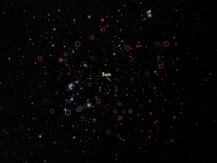 Nasa Scientists Have Found Only A Few Brown Dwarfs In Our Celestial Backyard