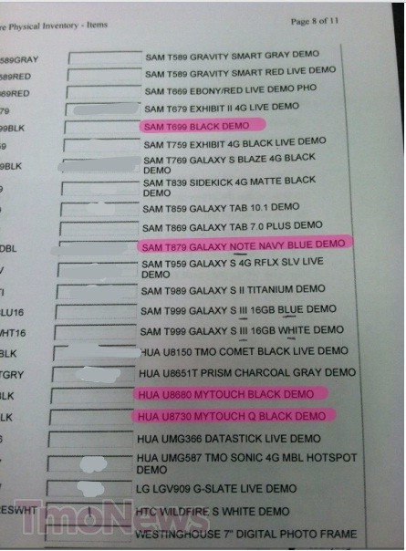 inventory sheet for Samsung Galaxy Note for T-Mobile