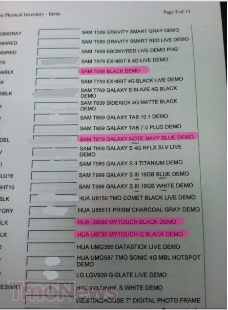 inventory sheet  for Samsung Galaxy Note for T-Mobile