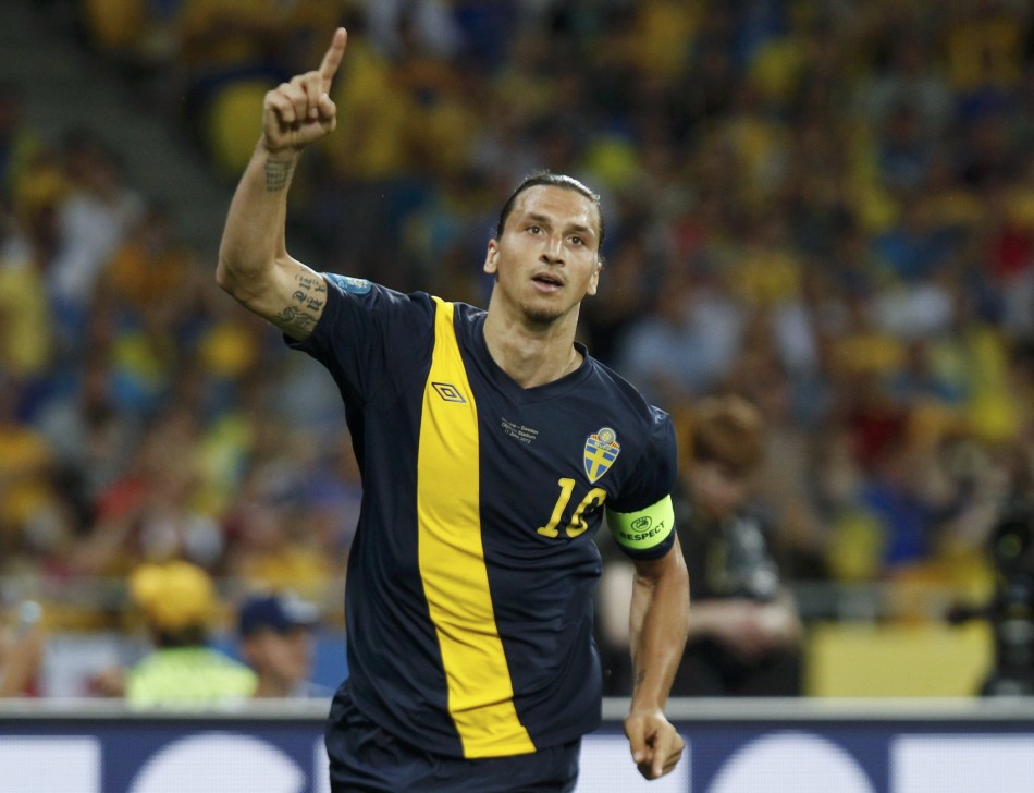 Ibrahimovic