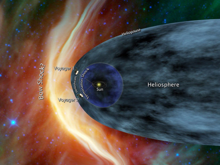 Nasa’s Voyager 1 Will Be The First Spacecraft To Reach Interstellar Space